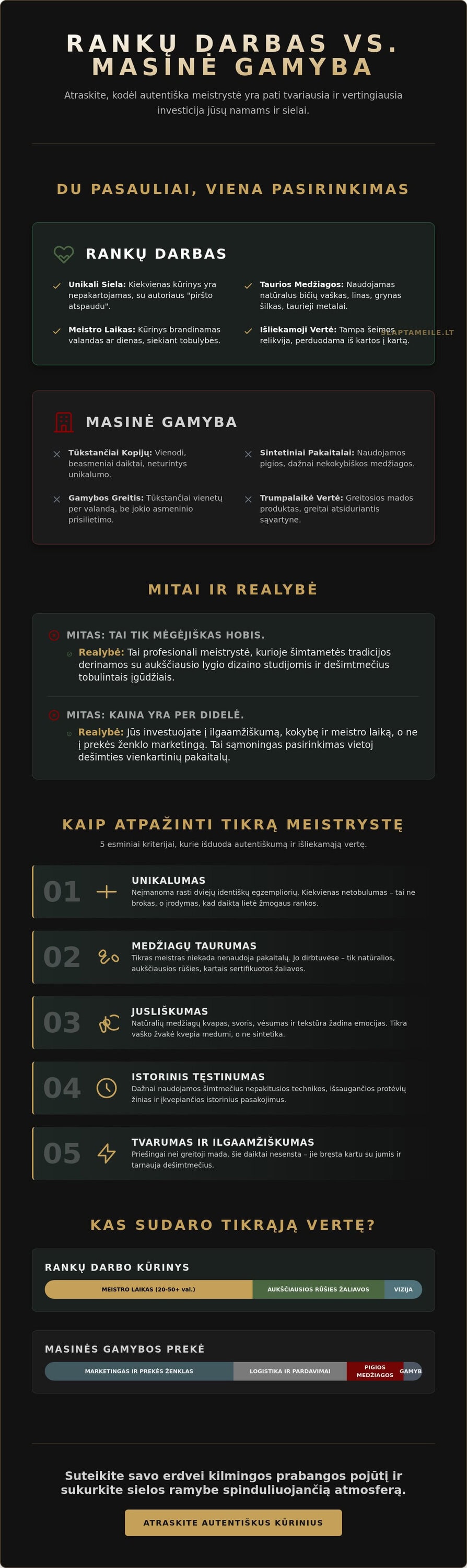 Kodėl rankų darbo gaminiai yra geriausia investicija: mitų griovimas