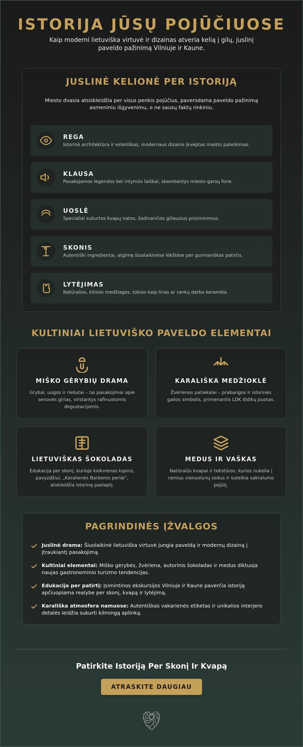 Istorinės ekskursijos Vilniuje ir Kaune.