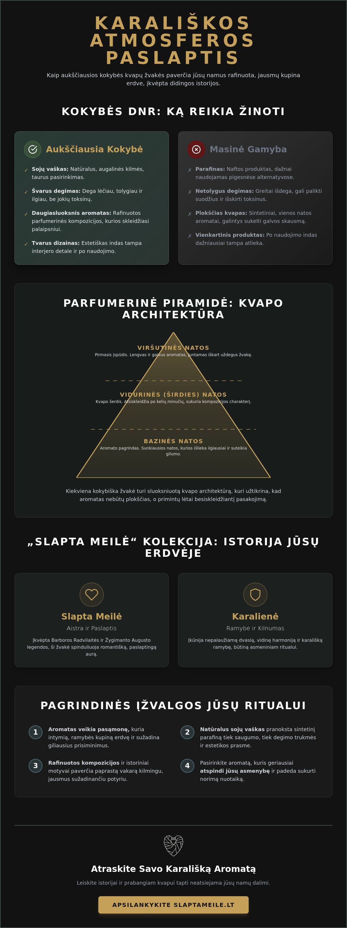 Kvapų žvakė kaip emocinė patirtis: Kaip sukurti karališką atmosferą namuose