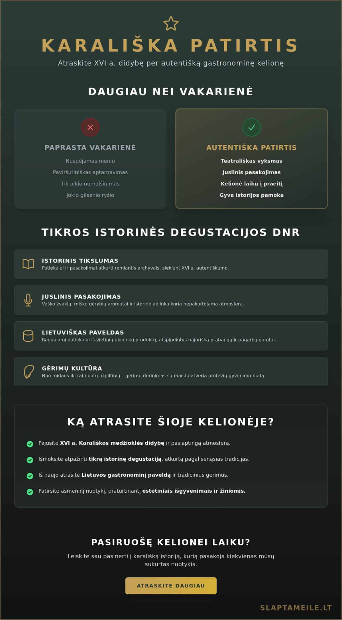 Gastronominė patirtis: Skonių drama lėkštėje ir ekskursija į XVI amžiaus Karališkos medžioklės papročius prie degustacinio miško gėrybių stalo vienam garsiausių Vilniaus restoranų "Lokys"