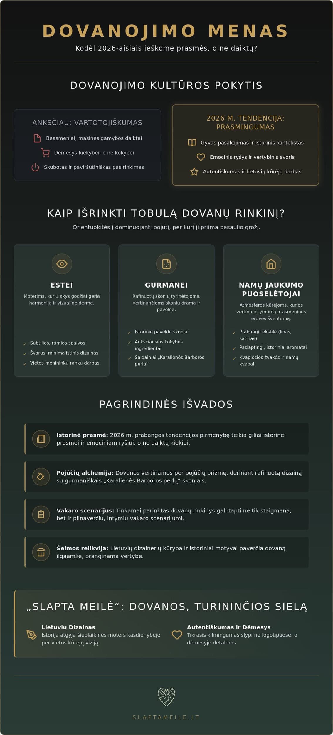 Dovanų rinkinys moteriai: Kaip išrinkti dovaną, pasakojančią karališką istoriją?