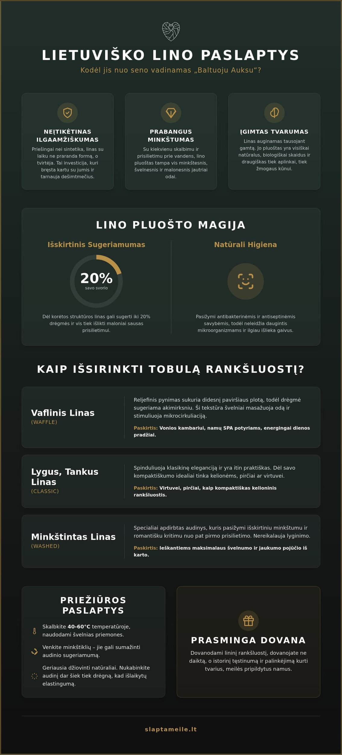 Lietuviški lininiai rankšluosčiai: Tradicijų prabanga ir modernus namų tvarumas