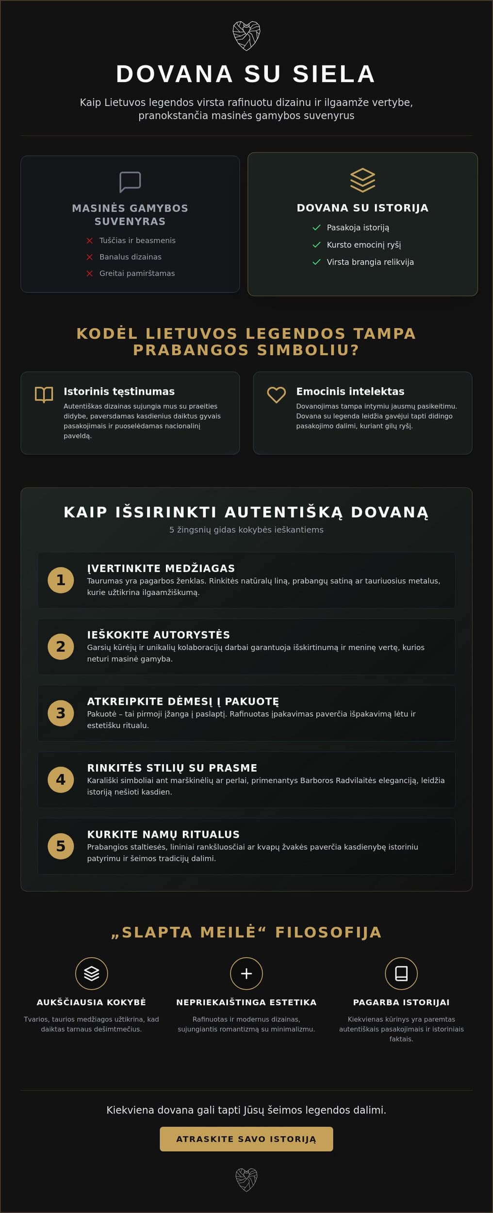 Lietuvos legendos dovanose: Kaip pasirinkti prasmingą lietuvišką prekės ženklą?