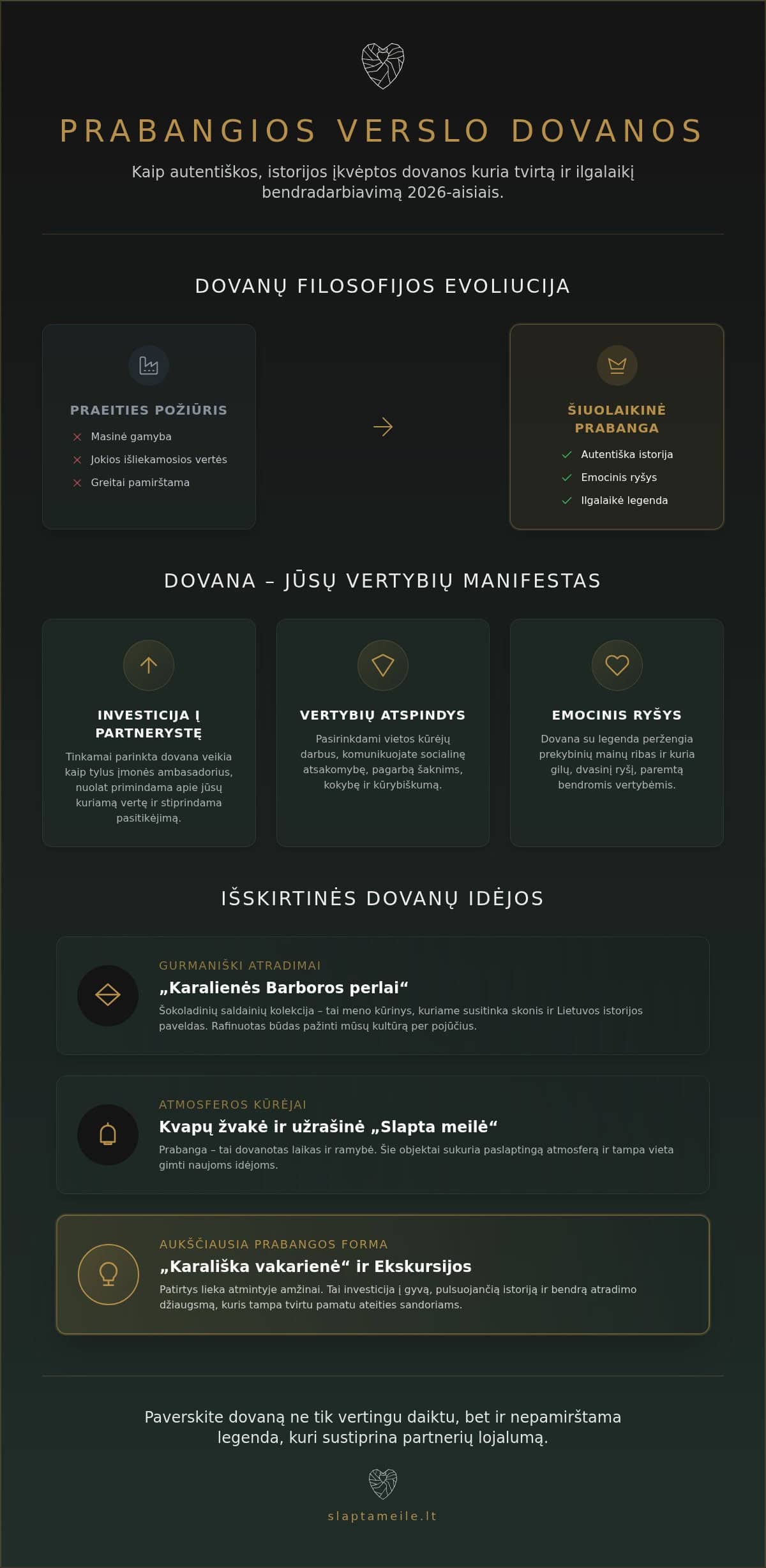 Prabangios verslo dovanos partneriams: Kaip padovanoti ne tik daiktą, bet ir legendą