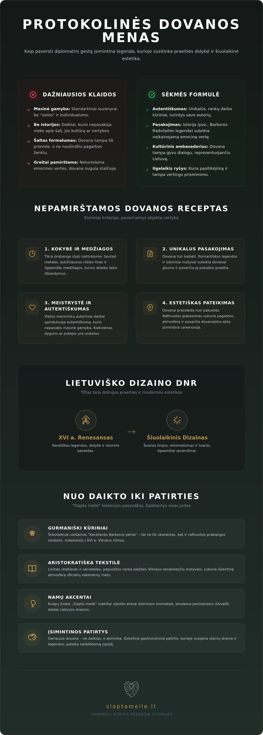 Protokolinės dovanos: Kaip per prabangą papasakoti Lietuvos istoriją?