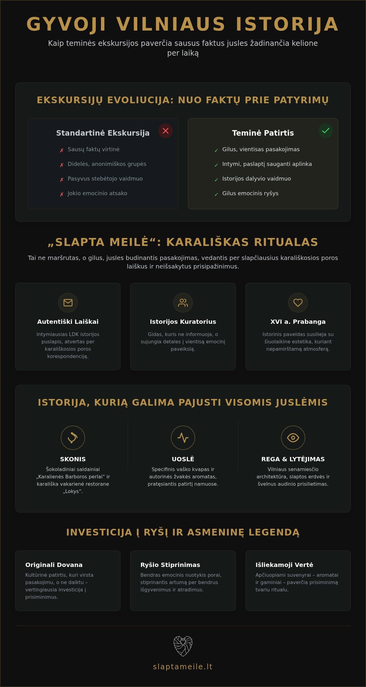 Teminės ekskursijos Vilniuje: Kelionė į karališkos meilės ir istorijos gelmes