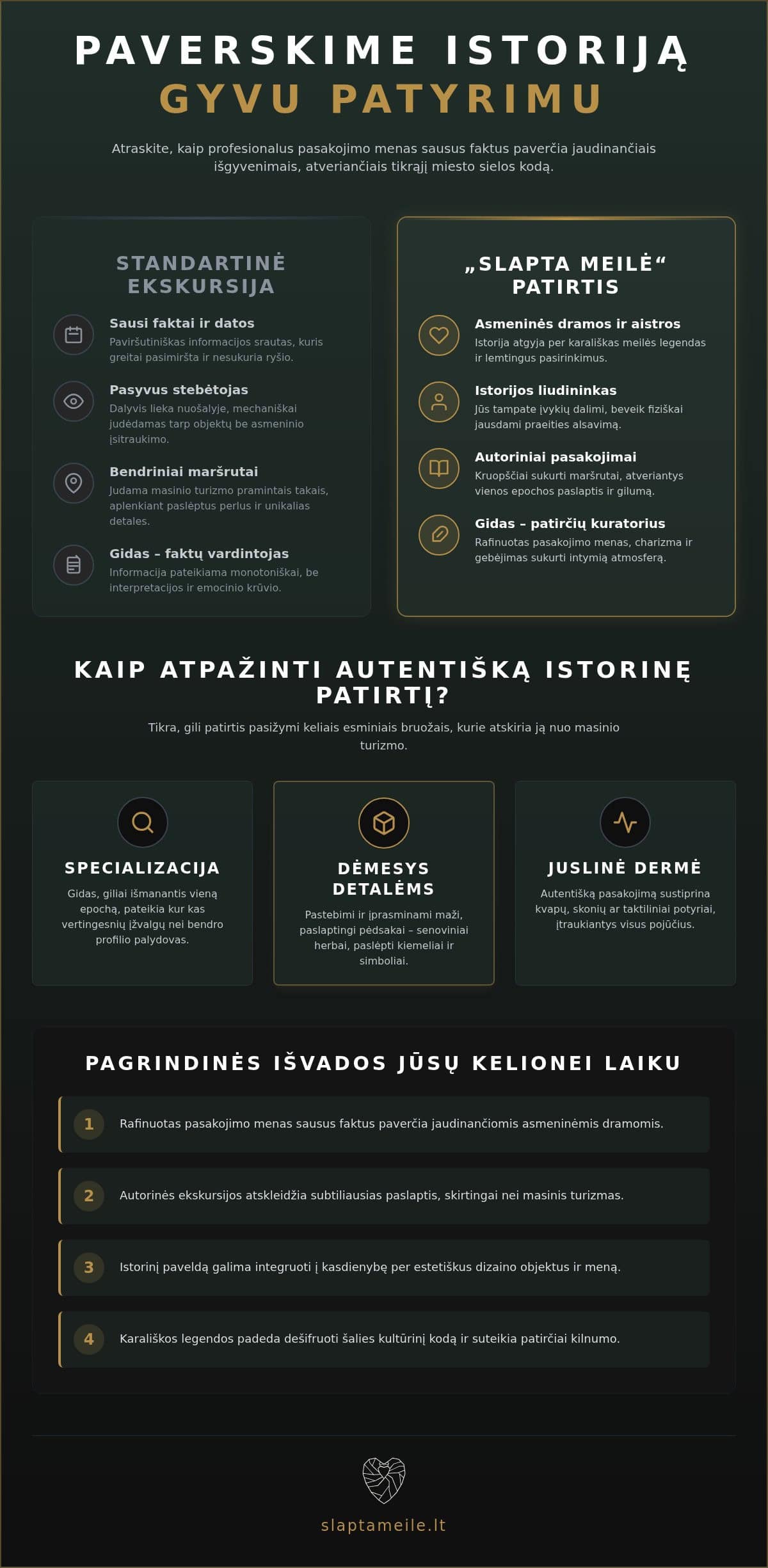 Istorinės ekskursijos su gidu: Kaip atgyja didingos praeities paslaptys?